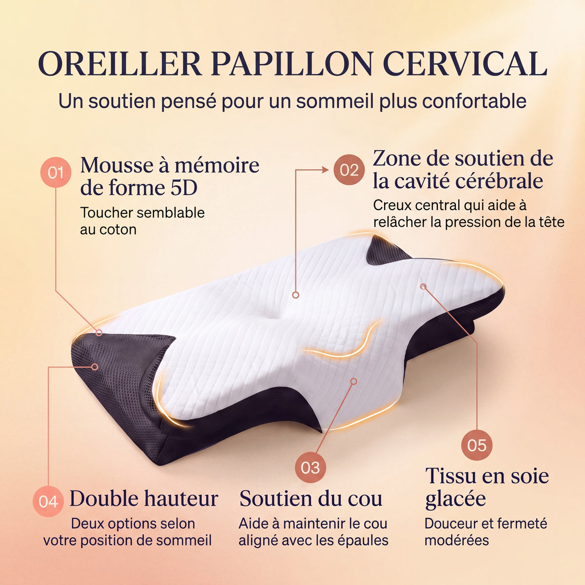 Pressa — Oreiller ergonomique à mémoire de forme
